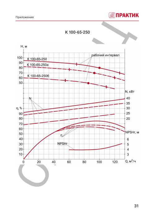 K-100-65-250.jpg