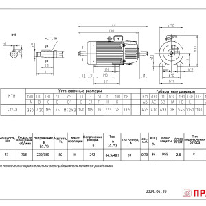 MTH-412-8-IM1003-IM1004-PRAKTIK