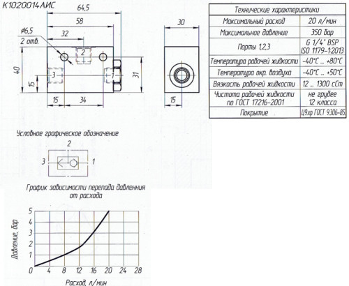 K1O20014AIS.jpg