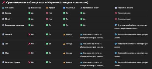 SRAVNENIE53cef1a4661f1225.png