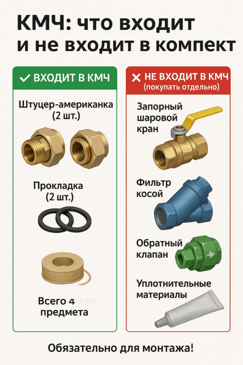 20250721_1244_INFOGRAFIKA-KMC_-K1.png