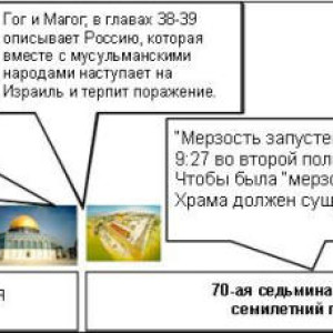 Gog-Magog-Ezekiel-1SEDMA-GOGO-MAGOG