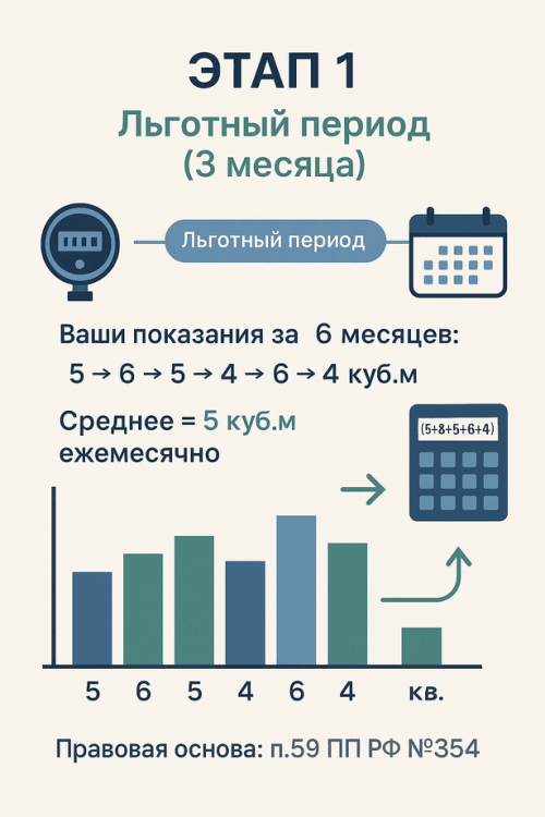 20250825_1619_INFOGRAFIKA-RASCET1.png
