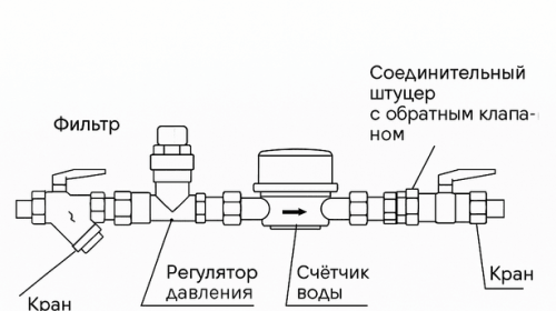 20251015_1339_SKEMA-USTANOVKI-SC-1.png